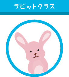 ラピットクラス